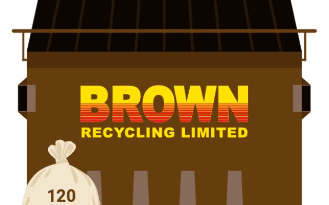 What Waste Container Do I Need for My Business?