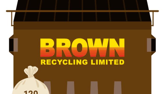 What Waste Container Do I Need for My Business?