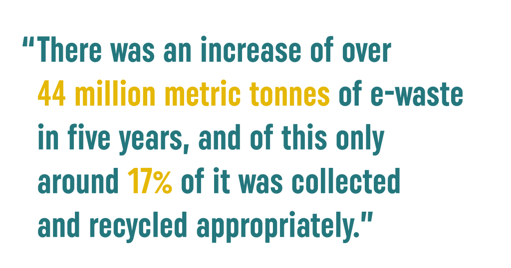 The Rise of E-Waste